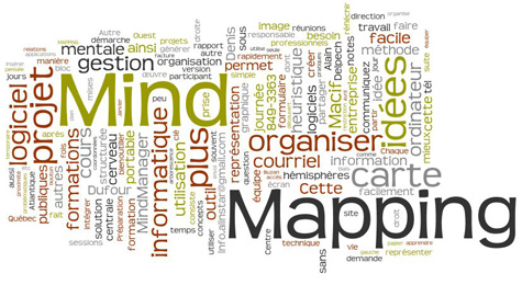 MindMapping-carte mentale